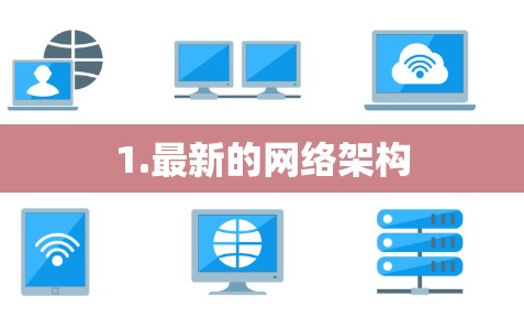 1.最新的网络架构 1.最新的网络架构