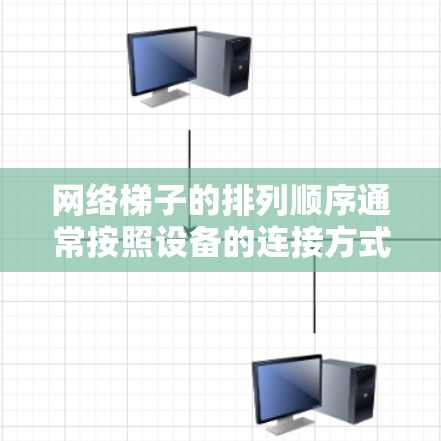 网络梯子的排列顺序通常按照设备的连接方式、功能和层级来排列，以确保网络的高效和可靠性。以下是常见的排列顺序