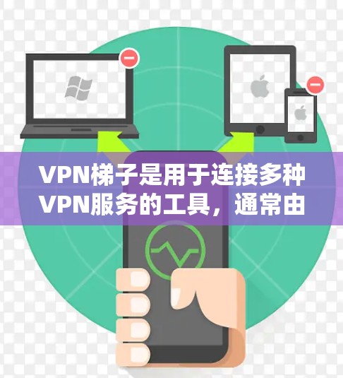 VPN梯子是用于连接多种VPN服务的工具,通常由多个软件包组成,每个软件包可以连接一个VPN。要找到最新的VPN梯子,可以参考以下步骤 VPN梯子是用于连接多种VPN服务的工具,通常由多个软件包组成,每个软件包可以连接一个VPN。要找到最新的VPN梯子,可以参考以下步骤