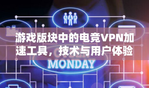 游戏版块中的电竞VPN加速工具，技术与用户体验的完美结合