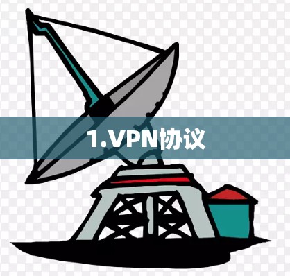 1.VPN协议 1.VPN协议