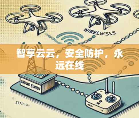 智享云云，安全防护，永远在线