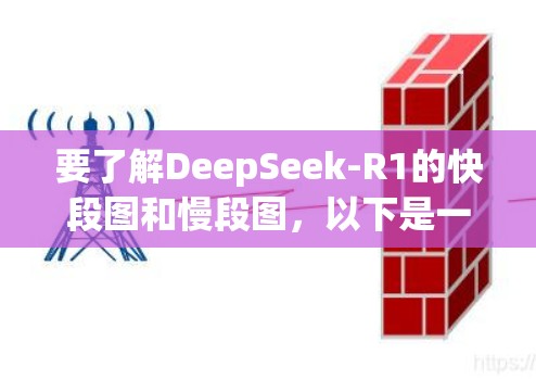 要了解DeepSeek-R1的快段图和慢段图,以下是一些关键点和步骤 要了解DeepSeek-R1的快段图和慢段图,以下是一些关键点和步骤