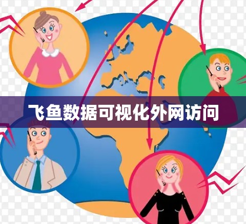 飞鱼数据可视化外网访问