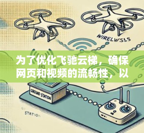 为了优化飞驰云梯，确保网页和视频的流畅性，以下是一个系统化的步骤指南