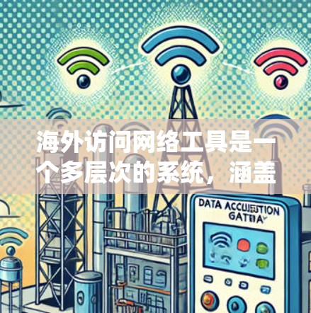 海外访问网络工具是一个多层次的系统，涵盖了远程访问、网络协议、数据分析和跨平台访问等多个方面。以下是对这些工具的详细介绍