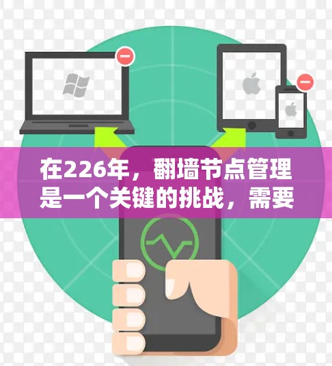 在226年,翻墙节点管理是一个关键的挑战,需要确保安全、匿名性和透明。以下是对这一过程的总结和解决方案 在226年,翻墙节点管理是一个关键的挑战,需要确保安全、匿名性和透明。以下是对这一过程的总结和解决方案