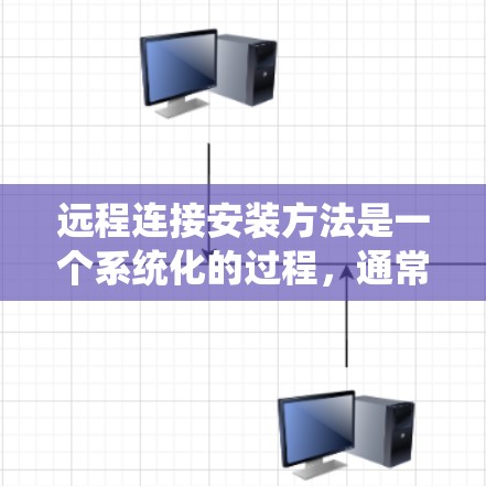 远程连接安装方法是一个系统化的过程,通常包括以下步骤 远程连接安装方法是一个系统化的过程,通常包括以下步骤