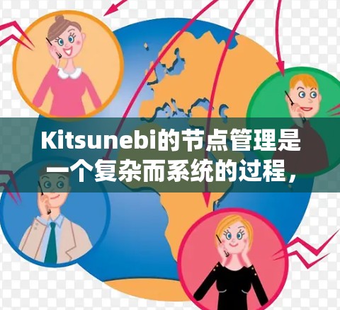 Kitsunebi的节点管理是一个复杂而系统的过程，涉及多个关键方面。以下是针对节点管理的详细步骤和建议